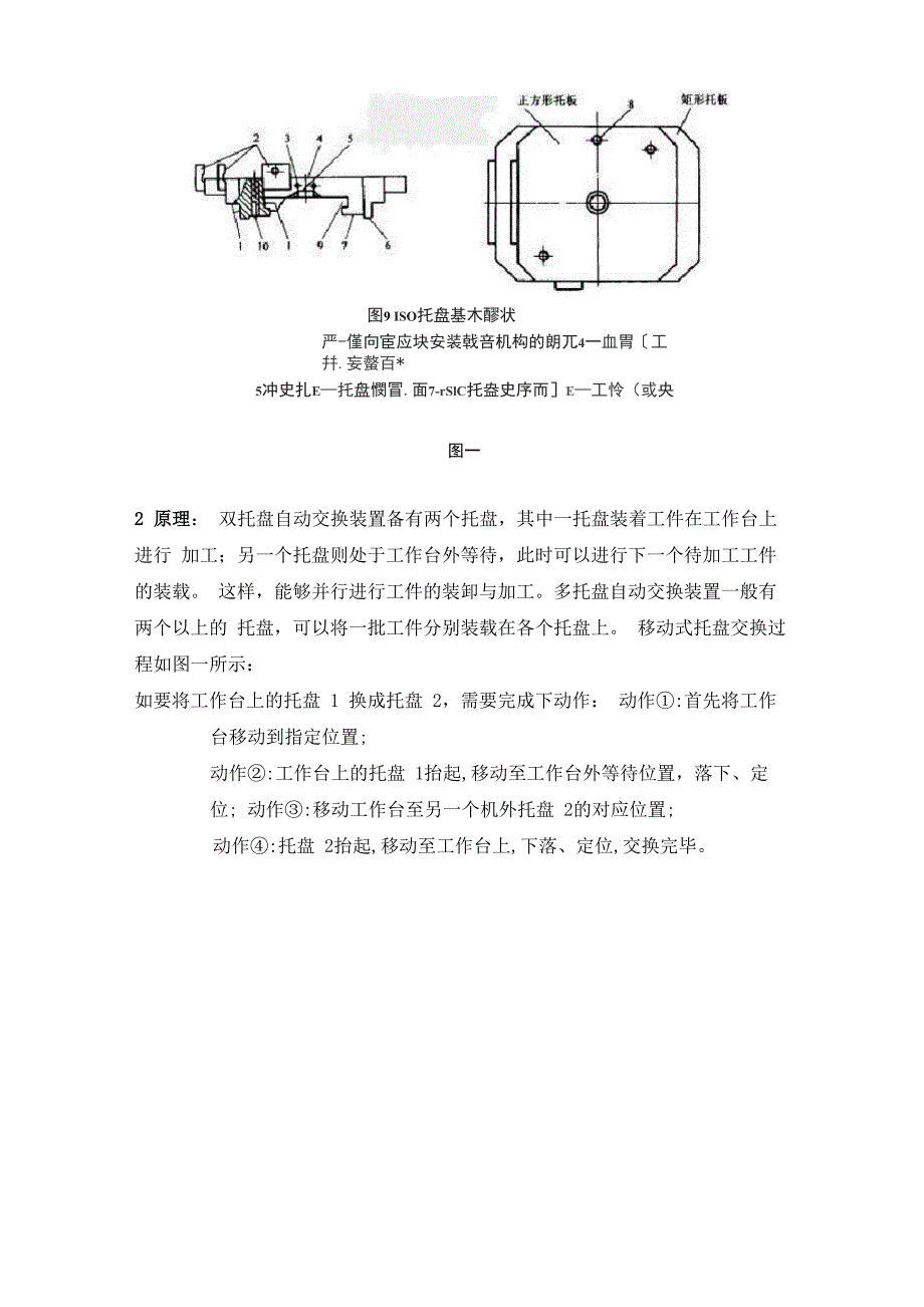 加工中心的托盘交换器_第4页