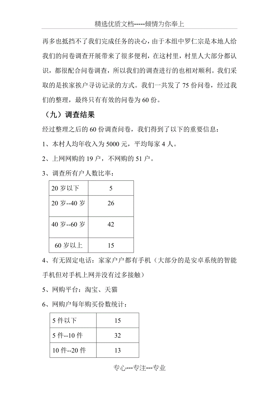 农村网购调查_第2页