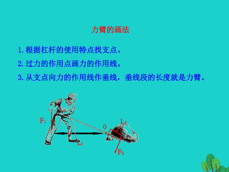 2020八年级物理全册10.1科学探究杠杆的平衡条件课件新版沪科版_第4页