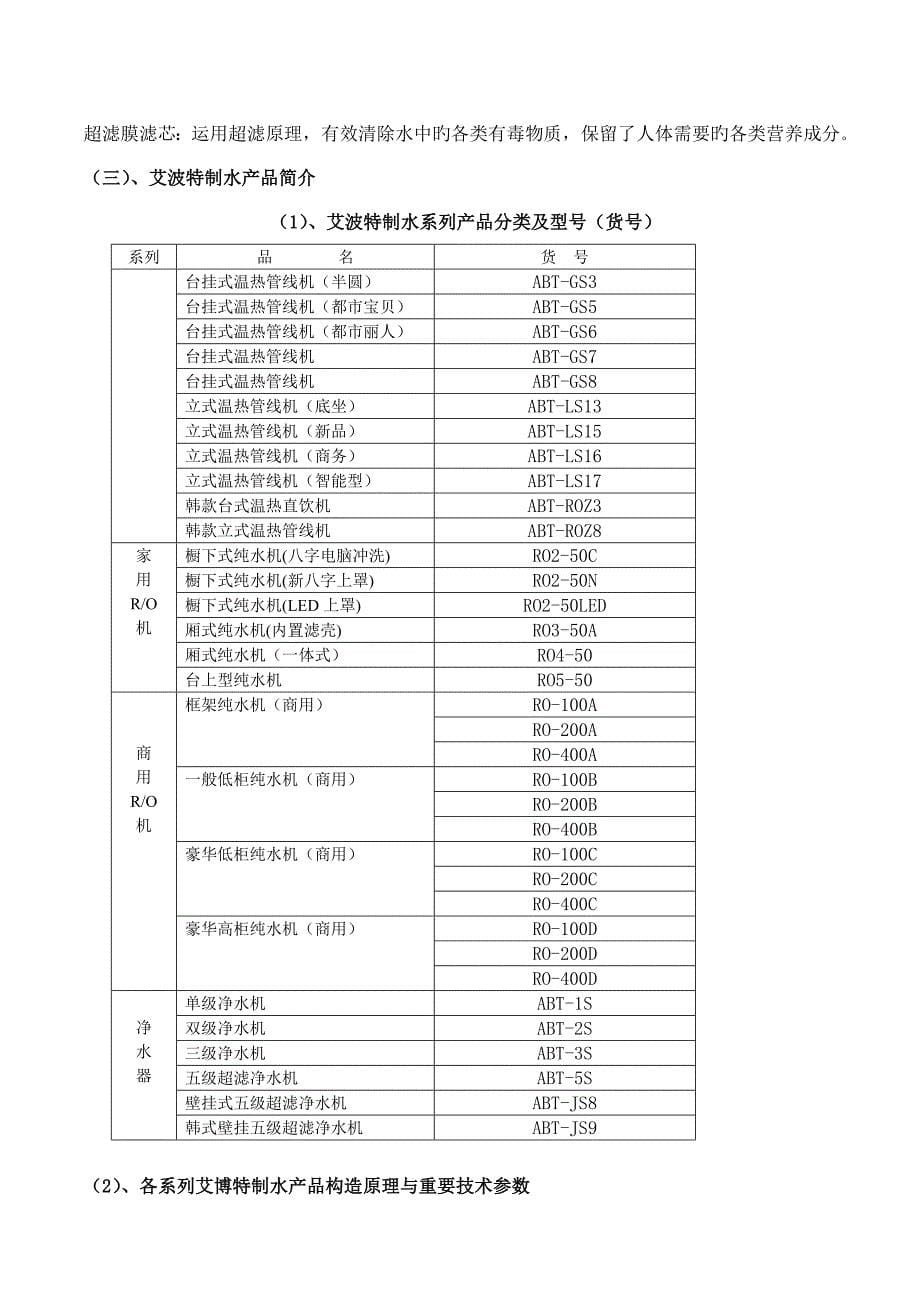 导购人员培训手册_第5页