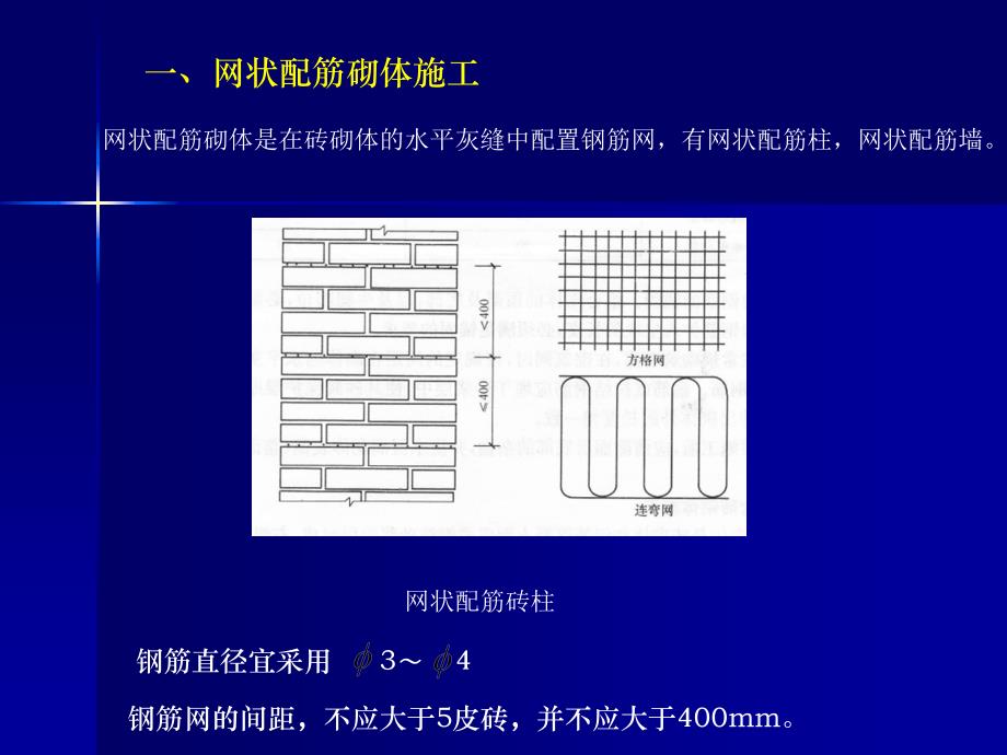 精品配筋砌体工程施工34_第3页