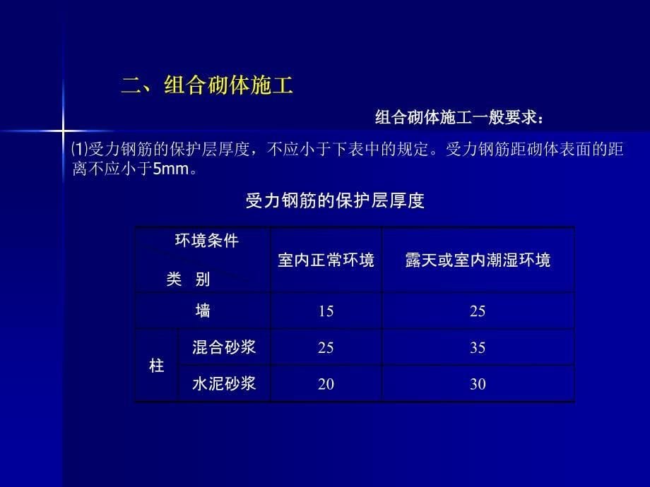 精品配筋砌体工程施工34_第5页