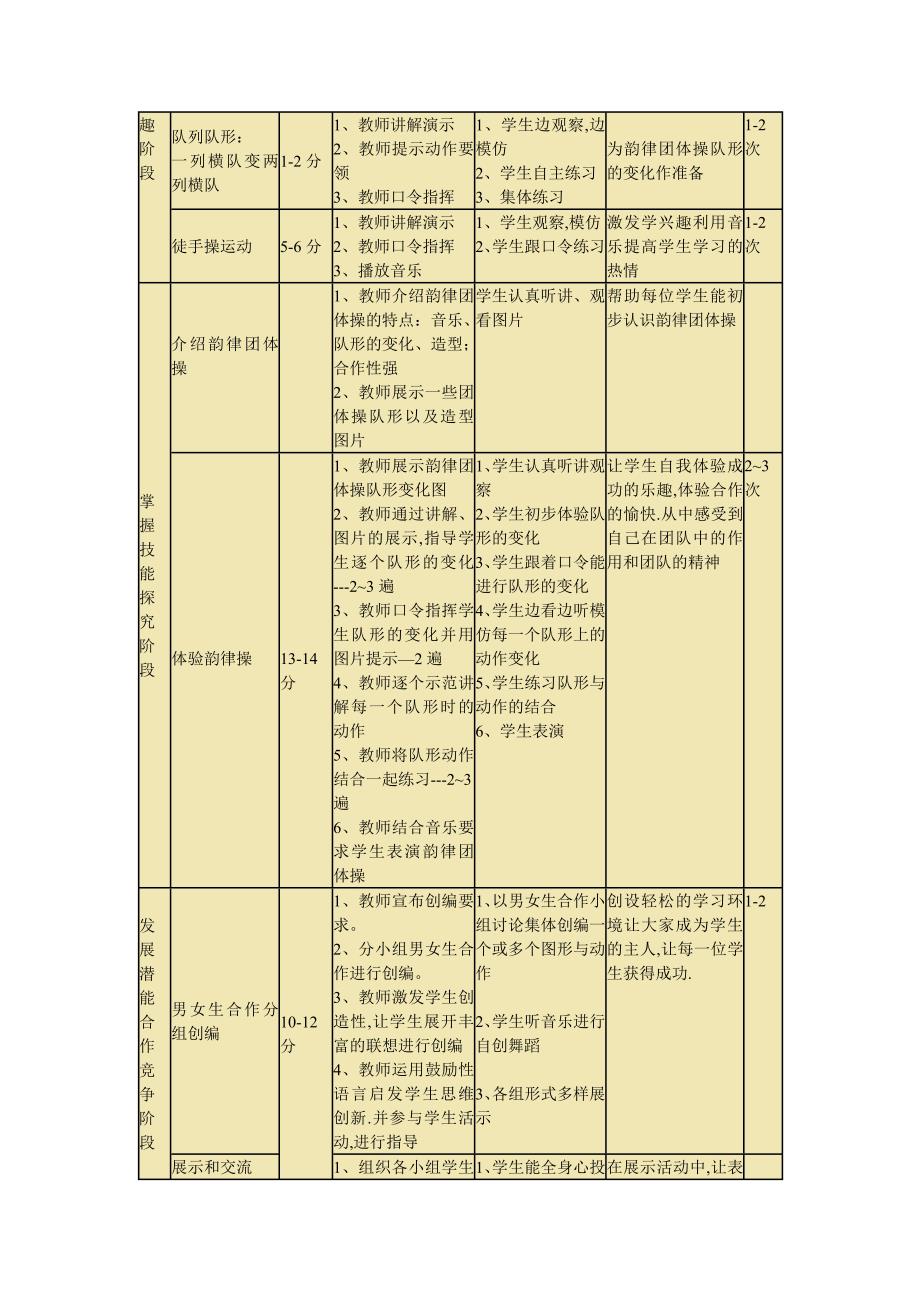 韵律团体操教案_第2页