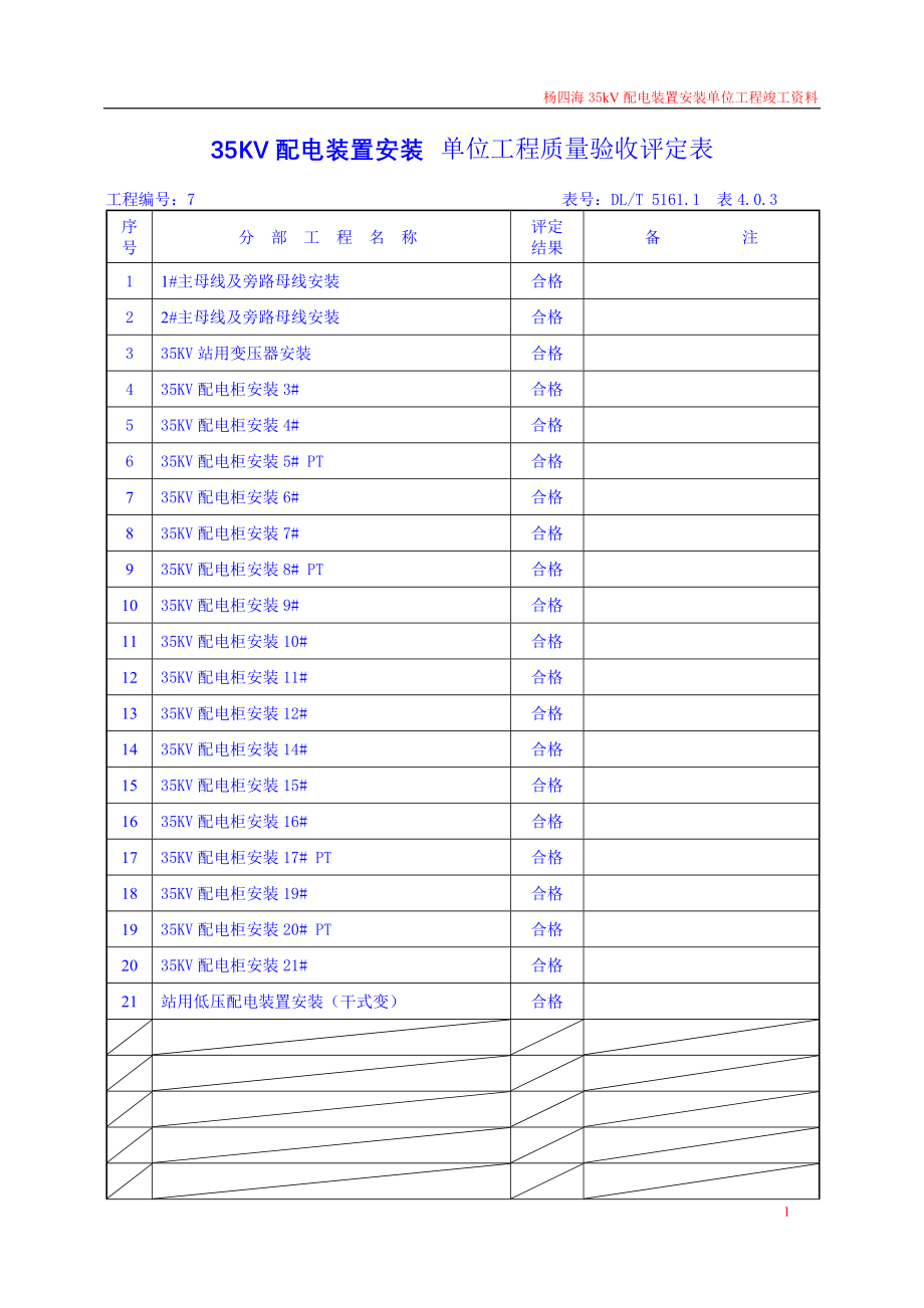 35KV配电装置安装单位工程质量验收评定表_第1页