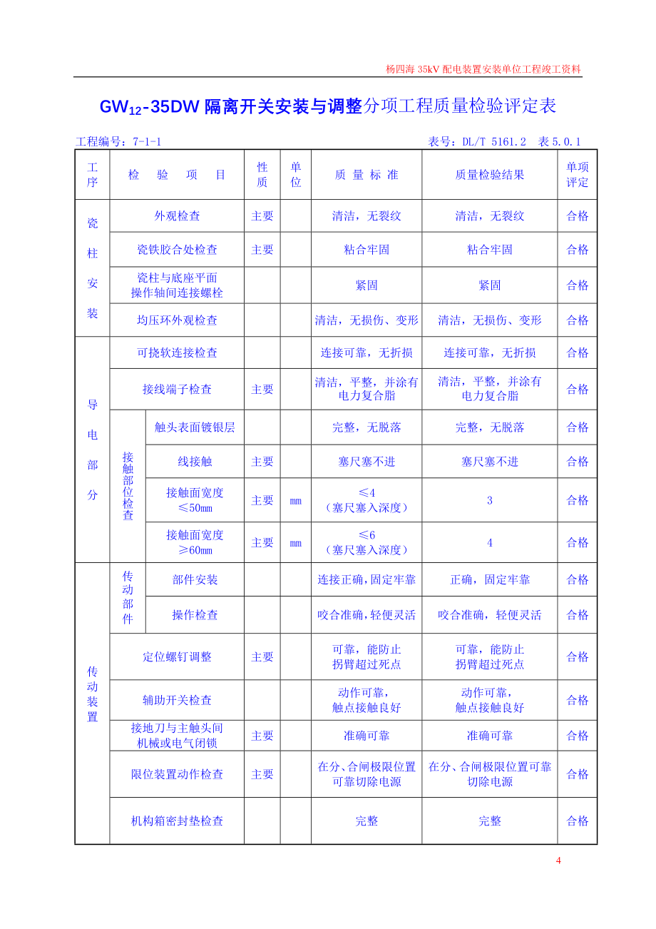 35KV配电装置安装单位工程质量验收评定表_第4页