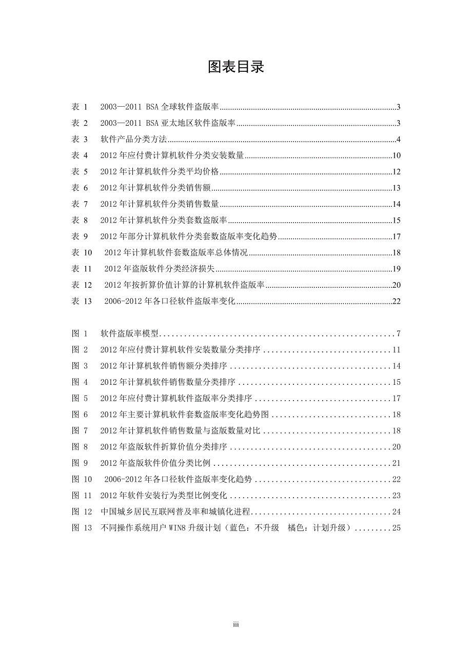 中国软件盗版率调查报告_第4页