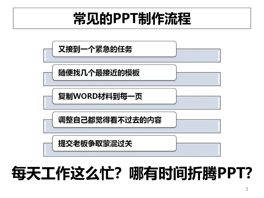 工作型PPT制作方式分解课件_第3页