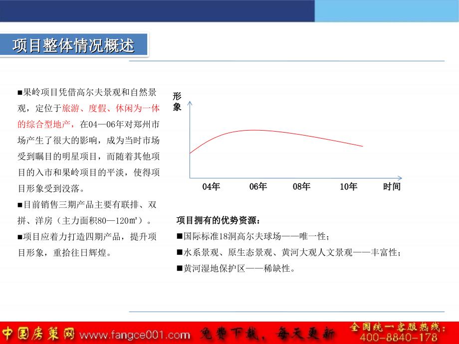 郑州果岭四期定位及物业发展建议_第4页