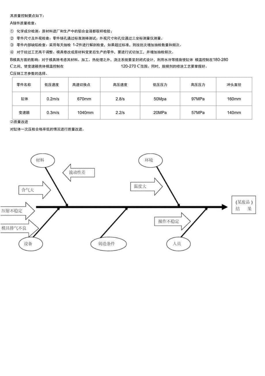 生产过程的质量管理_第5页