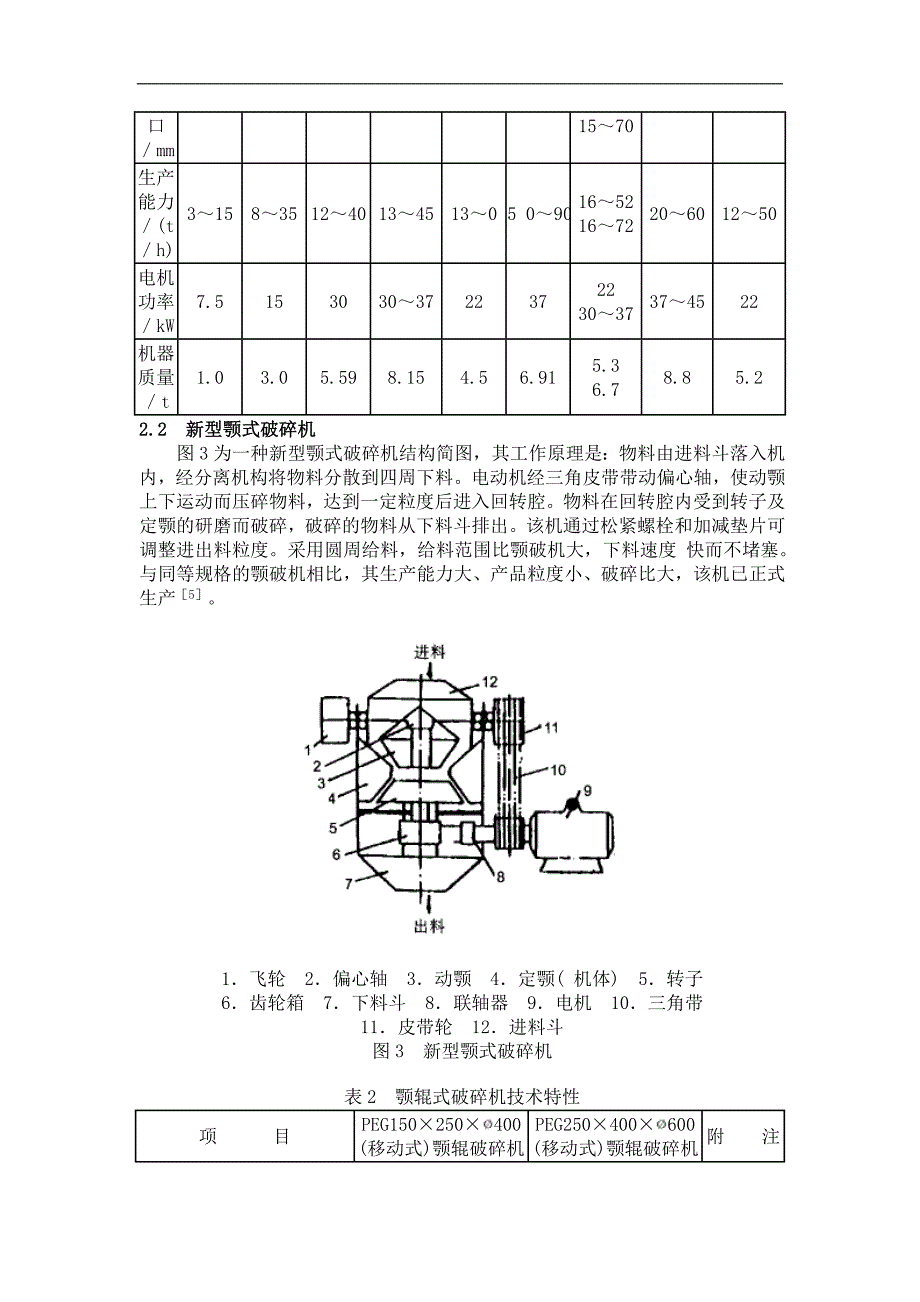 破碎机的最新发展(1)_第4页