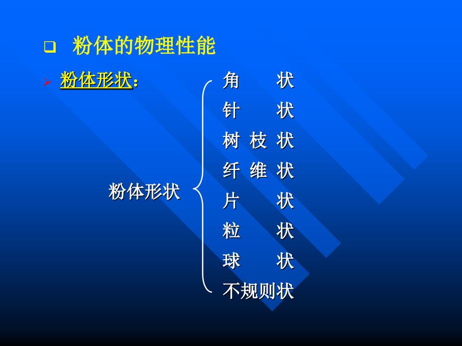 第一节粉末的物理性能第二节陶瓷粉体的制备方法_第3页