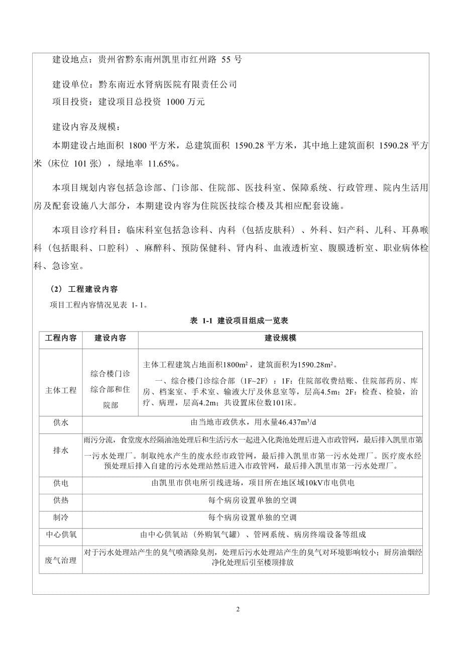 黔东南近水医院建设项目环评报告.docx_第5页