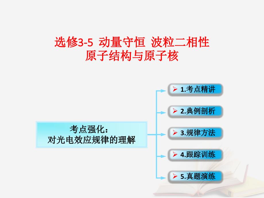 2018年高考物理一轮总复习 第3章 第2节 对光电效应规律的理解课件 鲁科版选修3-5_第1页