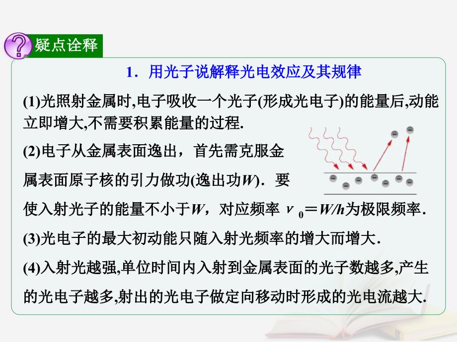 2018年高考物理一轮总复习 第3章 第2节 对光电效应规律的理解课件 鲁科版选修3-5_第3页