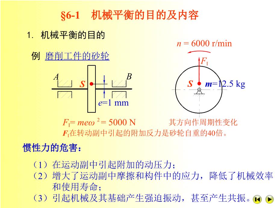 六章机械的平衡_第2页