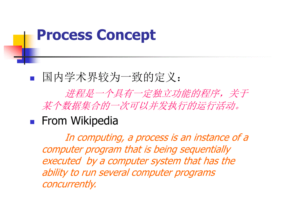 进程管理(英文课件).ppt_第3页