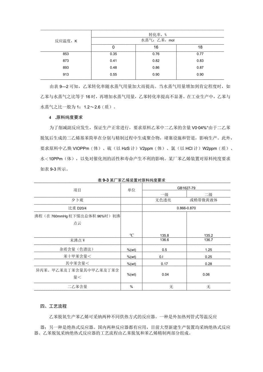 苯乙烯生产工艺_第5页