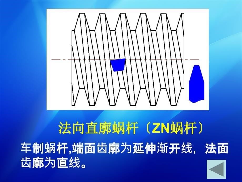 第十一章蜗杆传动2ppt课件_第5页