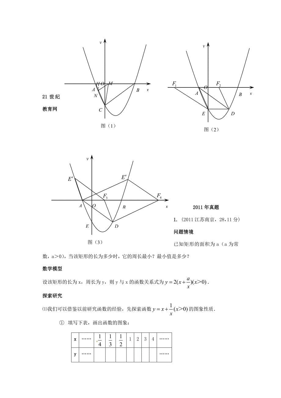 201考数学深度复习讲义_第5页