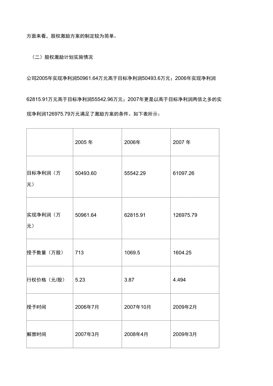 格力公司的激励机制_第2页