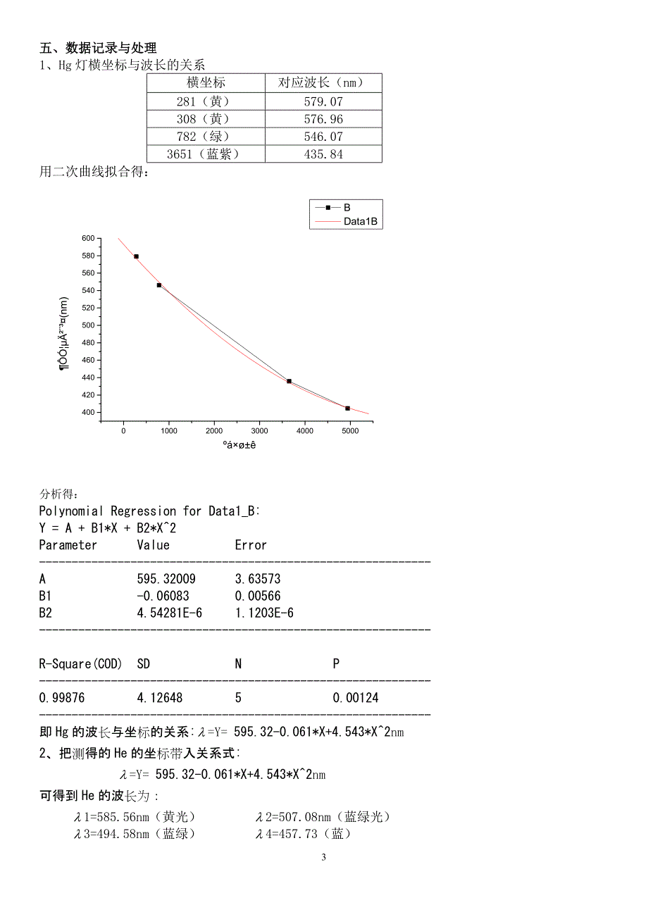 用CCD摄谱仪测量光波波长.doc_第3页