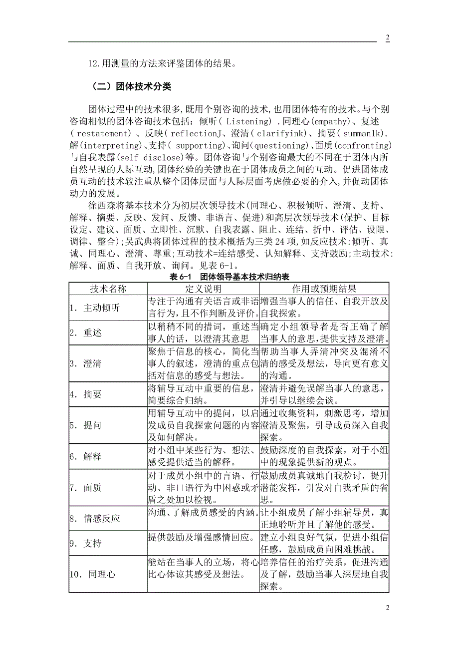 心理咨询团体心理咨询过程常用技术_第2页