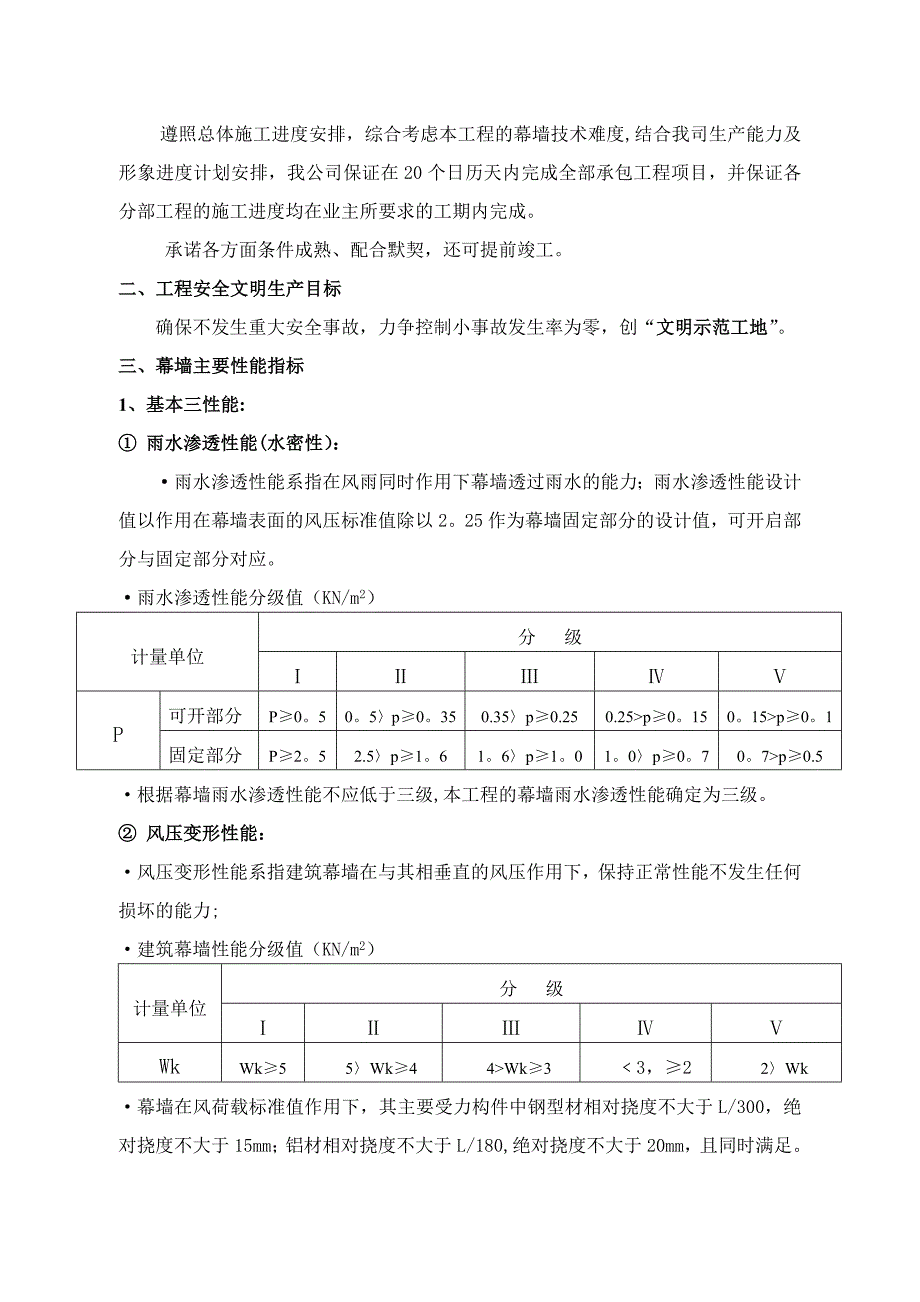 玻璃雨棚施工方案_第4页