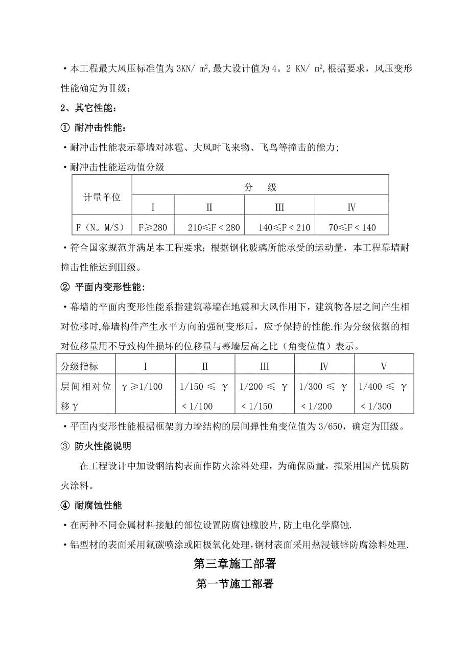 玻璃雨棚施工方案_第5页