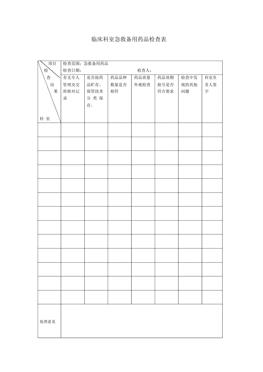 临床科室急救备用药品检查表_第1页