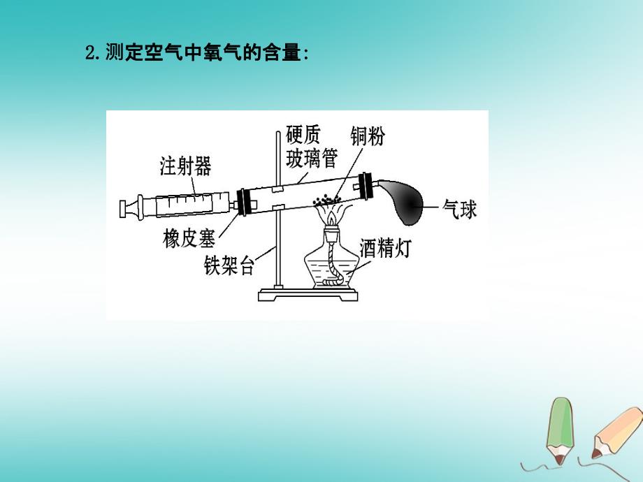 八年级化学全册 4.1《空气的成分》2 （新版）鲁教版五四制_第3页