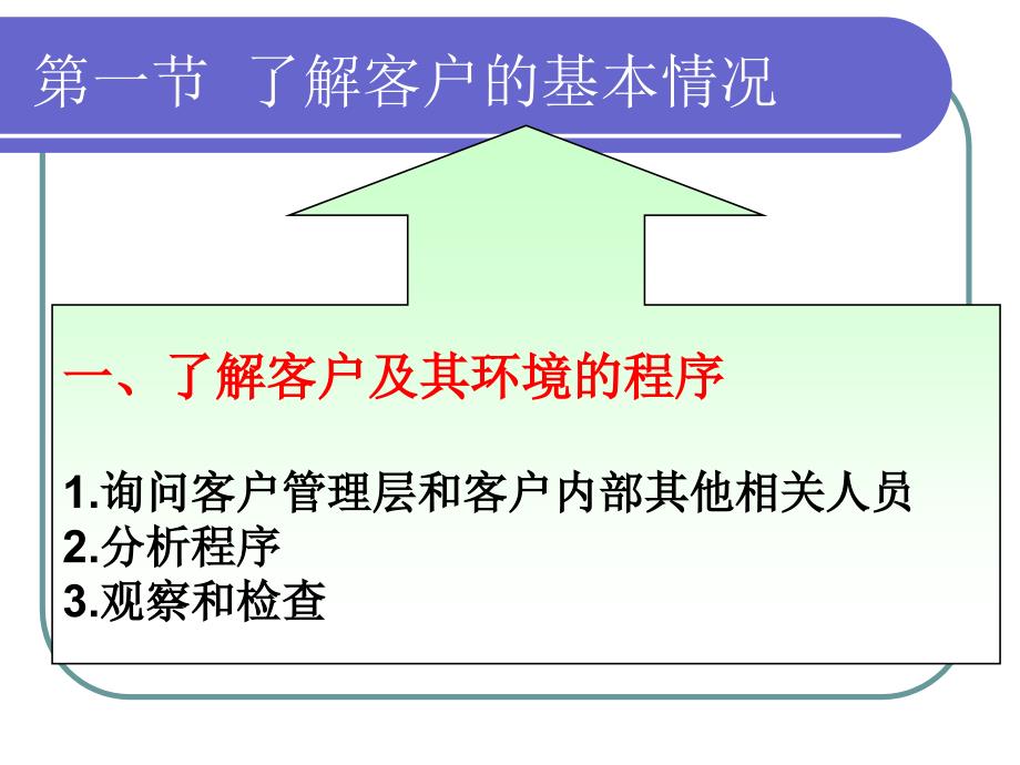 第六章-了解客户风险评估重要性课件_第2页