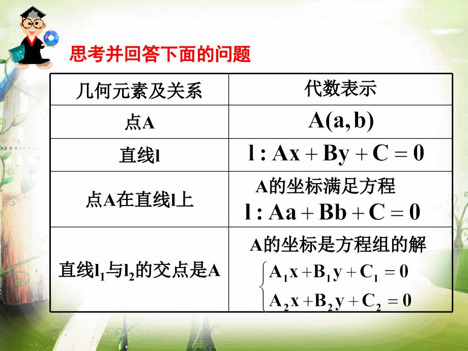 两条直线的交点坐标课件_第3页