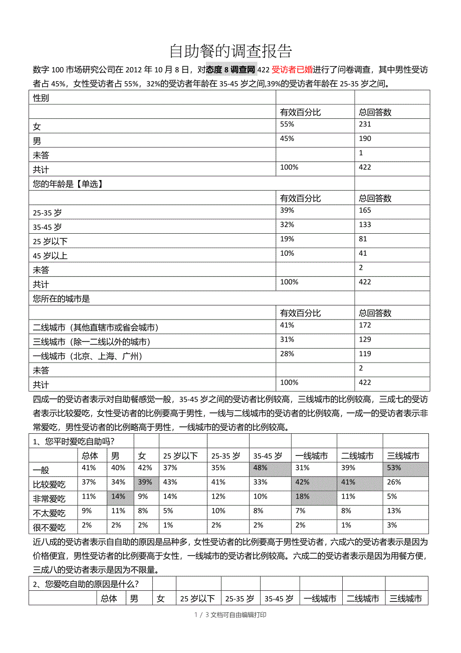 自助餐的调查报告_第1页