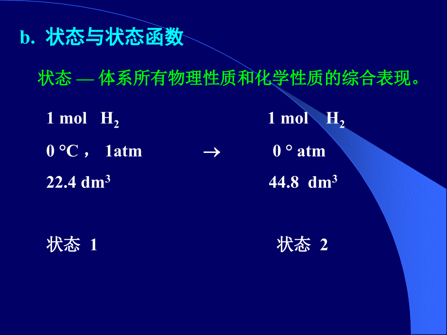 复旦物理化学热力学１_第3页