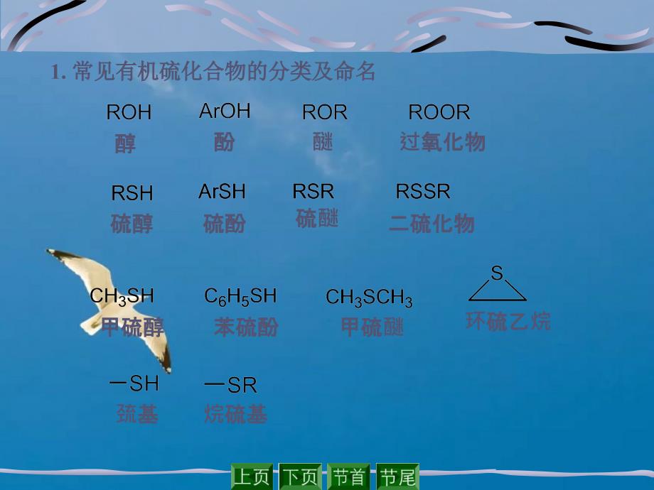 含硫磷和硅化合物ppt课件_第4页