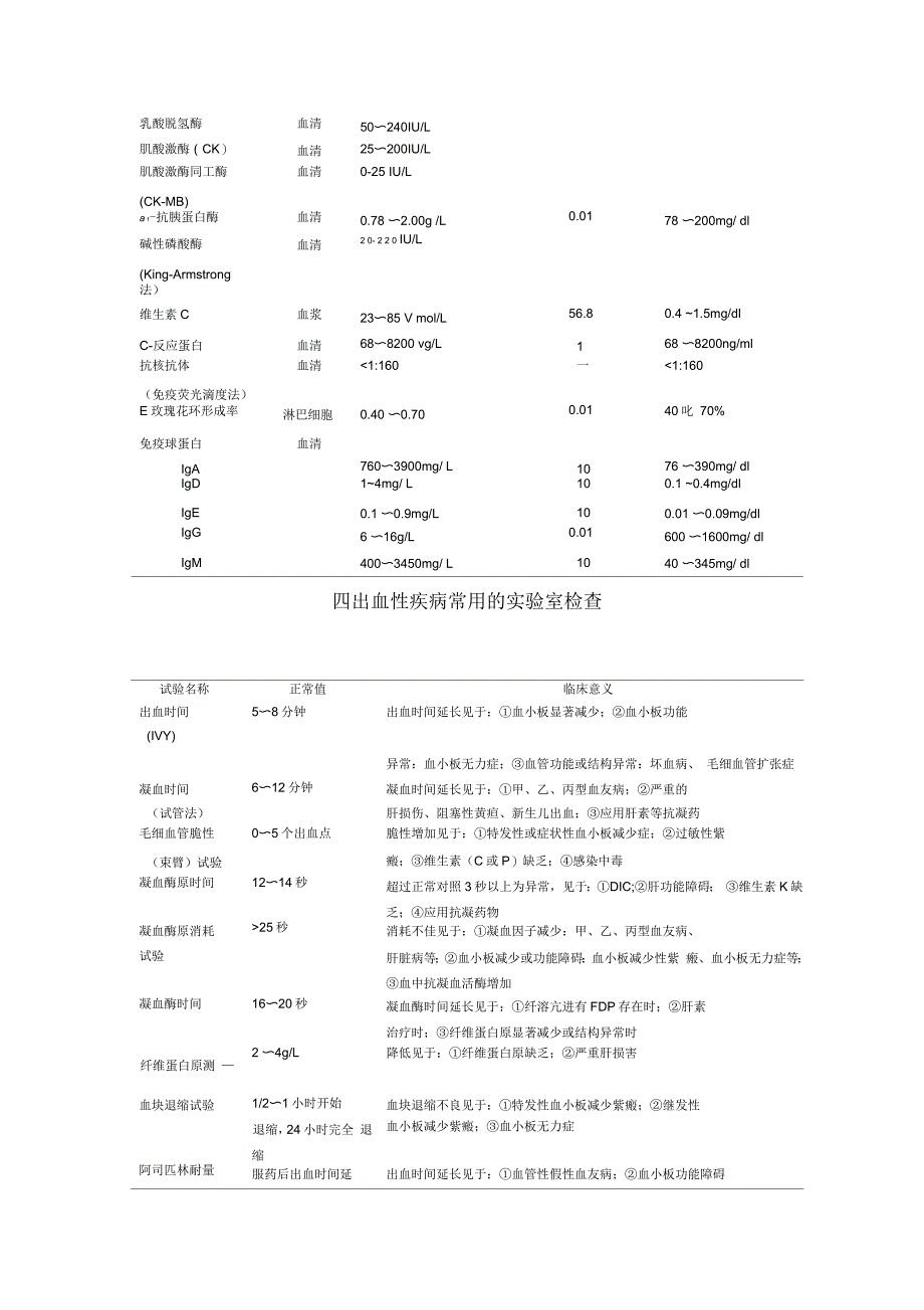 儿科常用实验室检查正常参考值_第4页