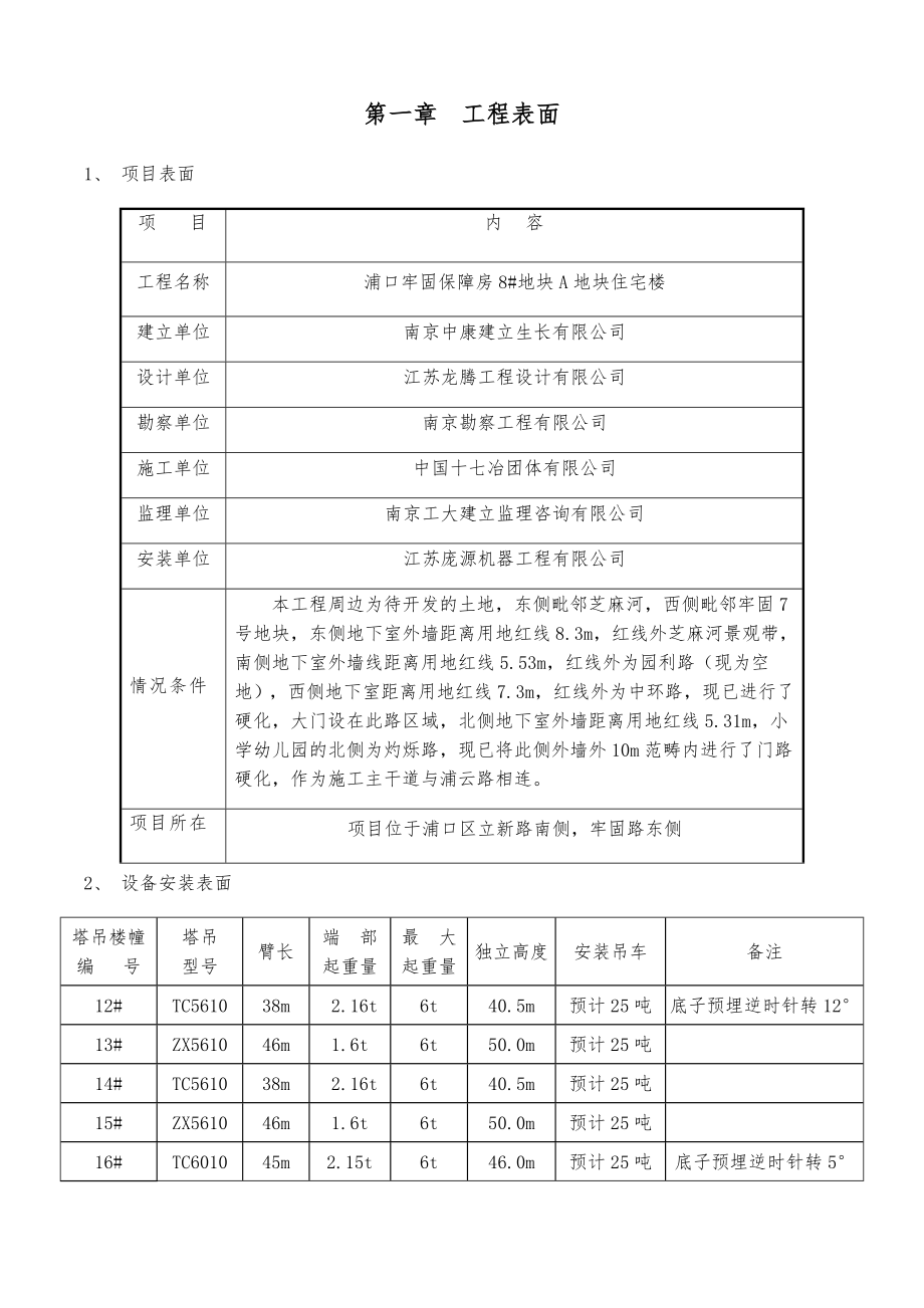 塔吊安装拆除安全专项施工方案_第4页