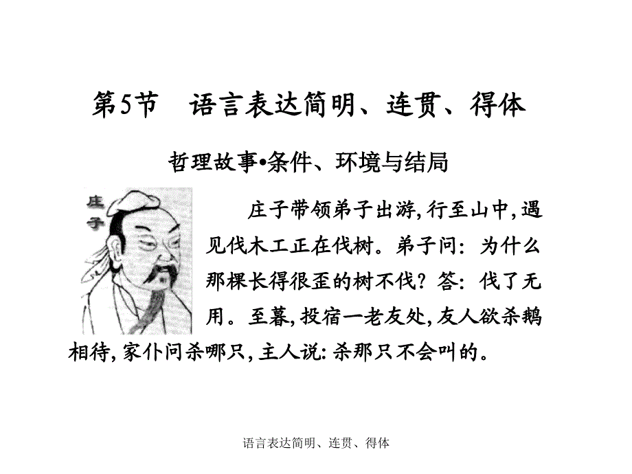 语言表达简明连贯得体课件_第1页