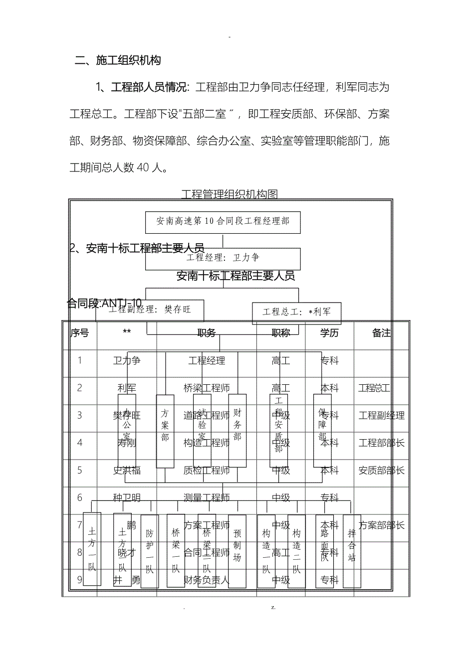 高速公路施工总结报告_第4页