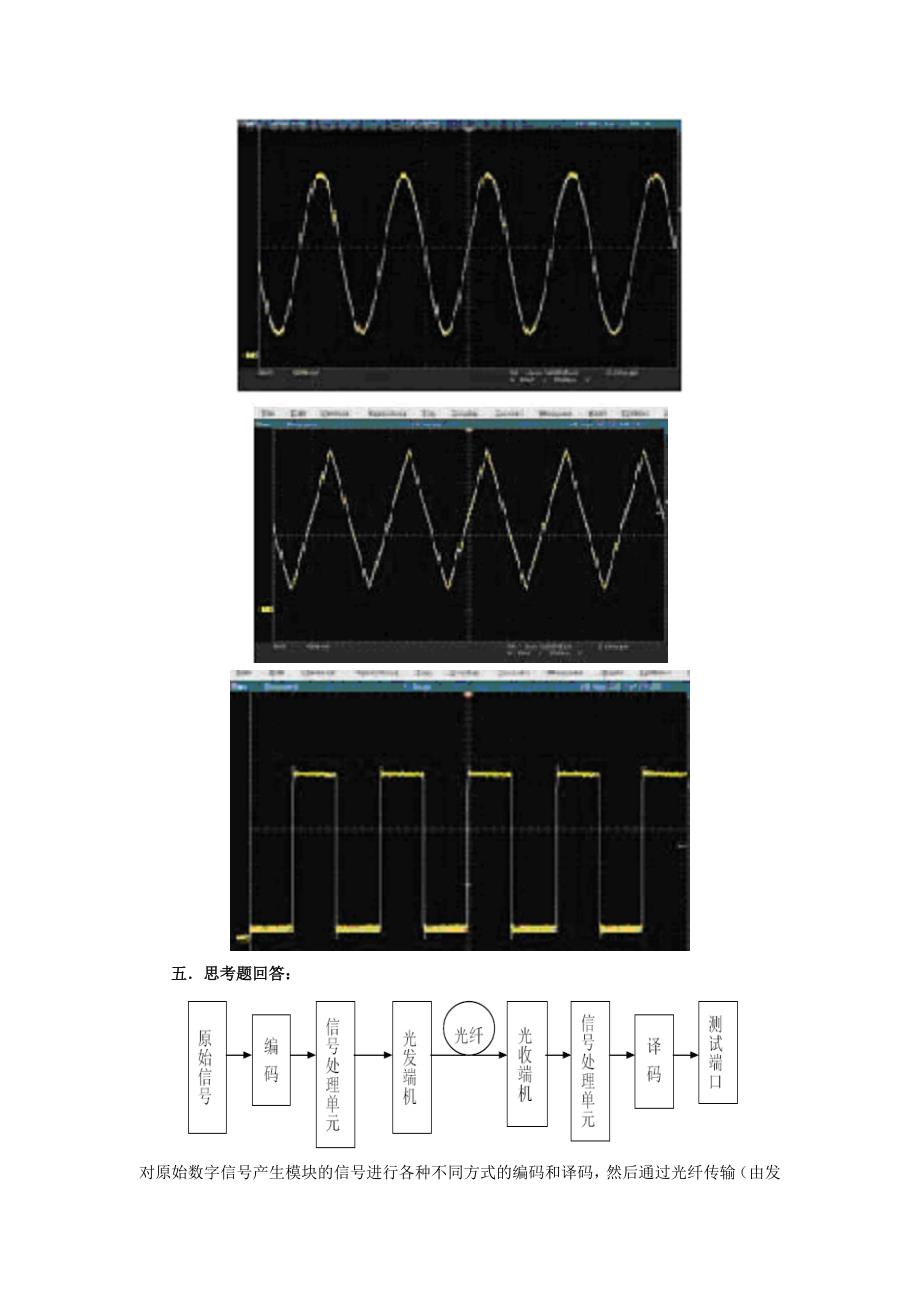 数字信号光纤传输实验_第2页
