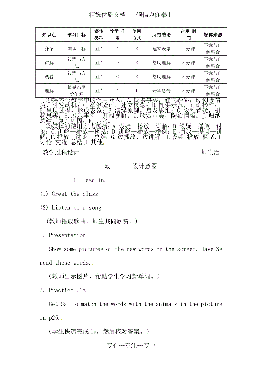 七年级英语下册Unit5WhydoyoulikepandasSectionA(1a-1c)教学设计(新版)人教新目标版_第3页