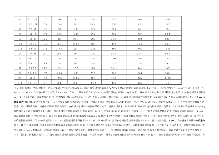 ph电极及缓冲液知识_第3页