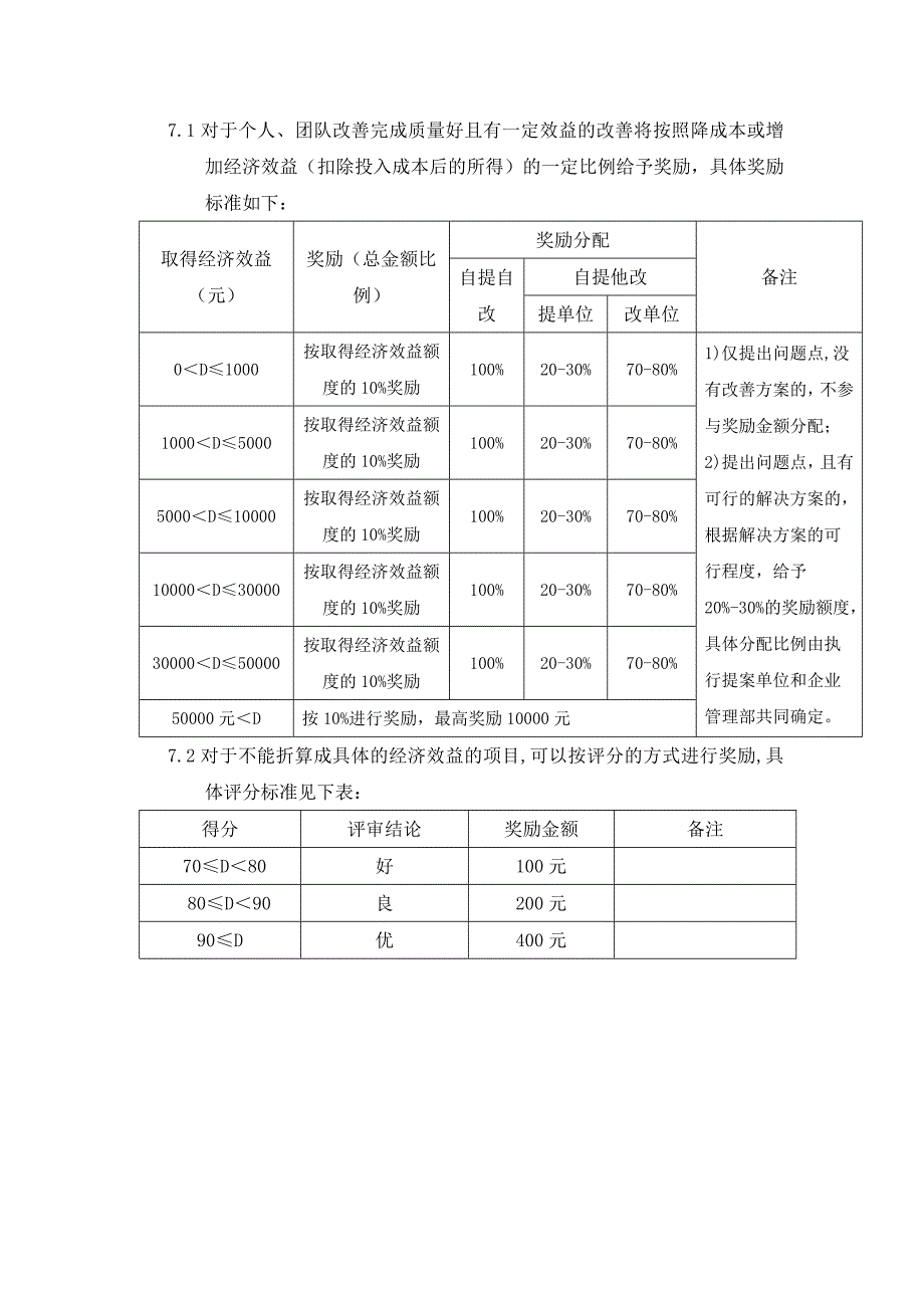 员工改善提案_第3页