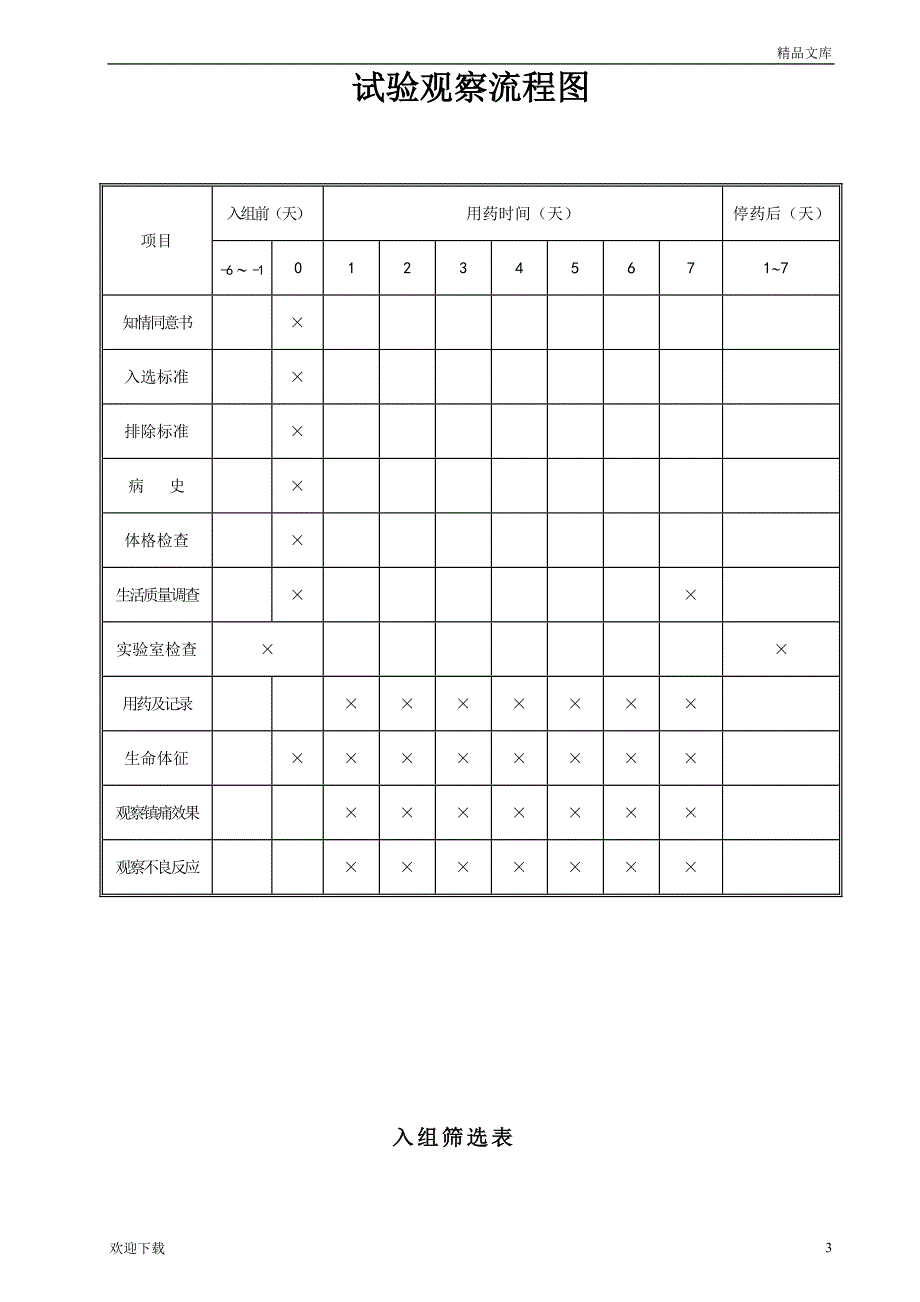 临床研究病例报告表_第3页