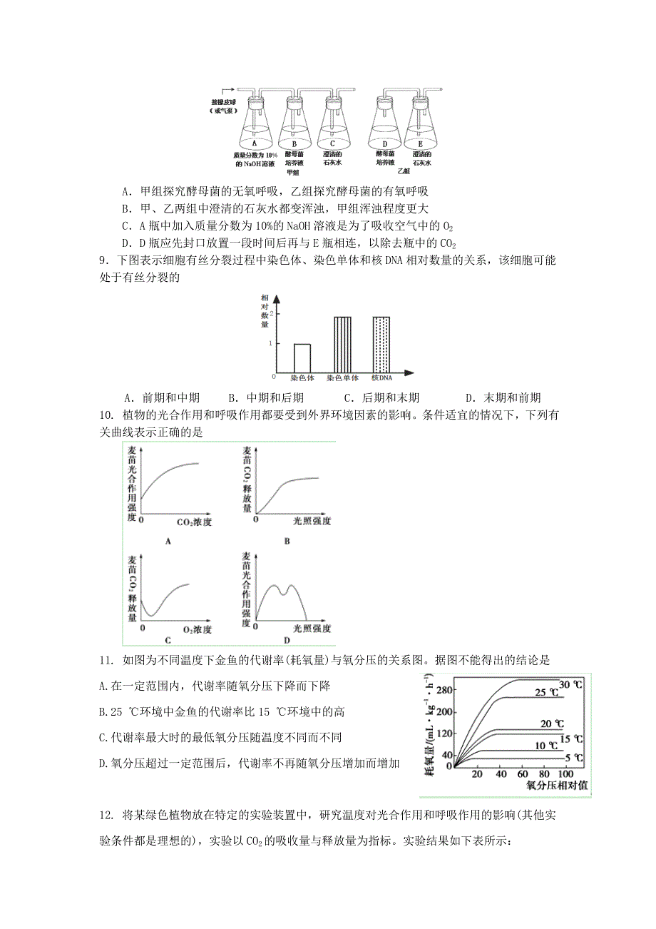 2022年高二生物下学期5月阶段性检测试题_第2页