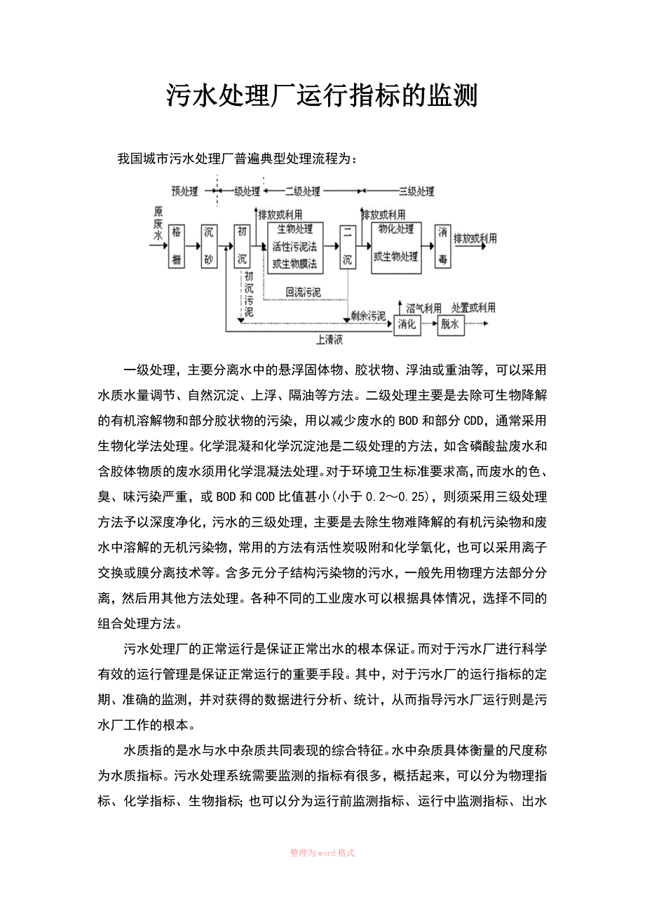 污水处理厂化验指标的监测_第1页