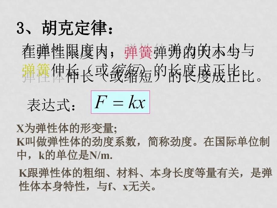 高中物理备课资料：3.2 弹力 课件3新人教版必修1_第5页