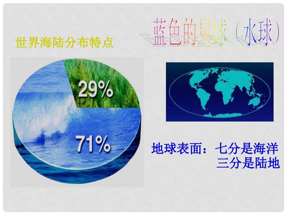 七年级地理上册 第二章 第一节 大洲和大洋课件 （新版）新人教版_第2页