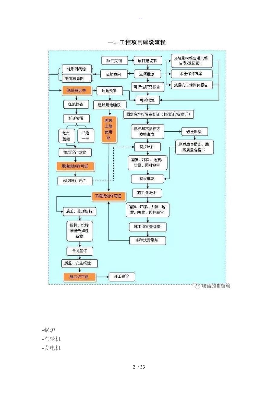 生物质电厂工程流程_第2页