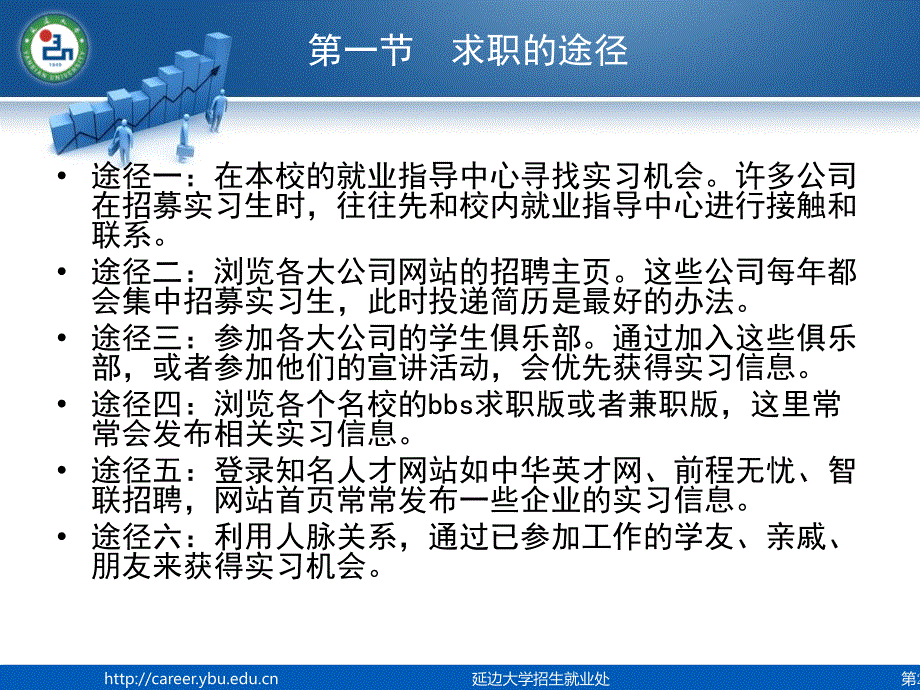 求职途径与礼仪PPT课件_第2页